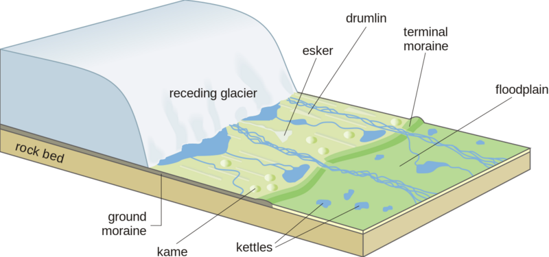 Archivo:Receding glacier-en.png