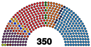 Spanish Congress of Deputies election, 2015 result.svg