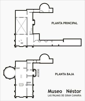 Museo Nestor Las Palmas Gran Canaria-planta.JPG