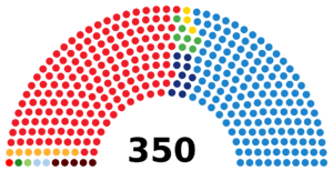 Elecciones al Congreso de España (2004).png