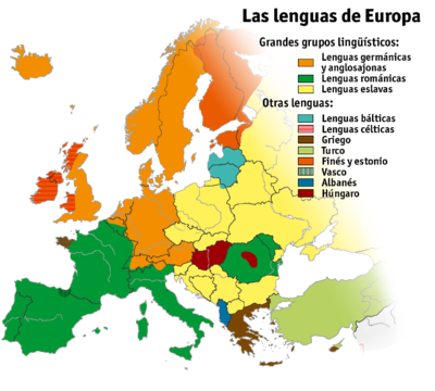 Lenguas de Europa.